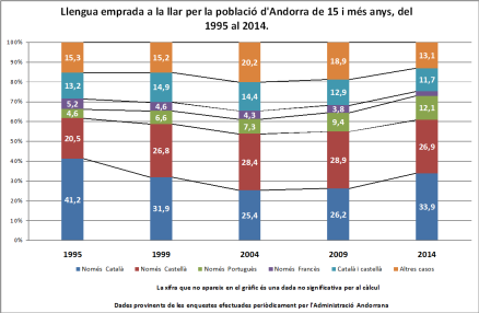 andorra_rld